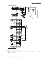 Preview for 136 page of Emotiontek MCU 2 Axis User Manual