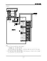 Preview for 137 page of Emotiontek MCU 2 Axis User Manual