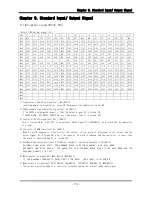 Preview for 161 page of Emotiontek MCU 2 Axis User Manual