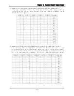 Preview for 166 page of Emotiontek MCU 2 Axis User Manual