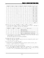 Preview for 167 page of Emotiontek MCU 2 Axis User Manual