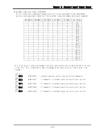 Preview for 172 page of Emotiontek MCU 2 Axis User Manual