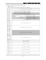 Preview for 182 page of Emotiontek MCU 2 Axis User Manual