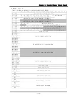 Preview for 185 page of Emotiontek MCU 2 Axis User Manual