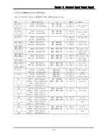 Preview for 188 page of Emotiontek MCU 2 Axis User Manual