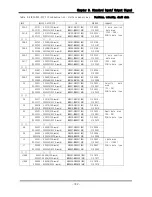 Preview for 189 page of Emotiontek MCU 2 Axis User Manual