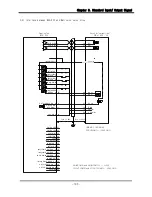 Preview for 200 page of Emotiontek MCU 2 Axis User Manual