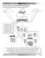 Preview for 15 page of Emotiva LPA-1 User Manual