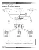 Preview for 16 page of Emotiva LPA-1 User Manual