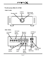 Предварительный просмотр 11 страницы Emotiva miniX A-100 User Manual