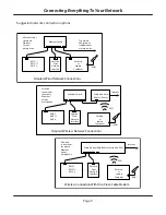 Preview for 11 page of Emotiva RMC-1 User Manual