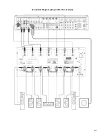 Предварительный просмотр 23 страницы Emotiva Ultra UPA-1 Operation Manual