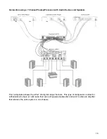 Предварительный просмотр 16 страницы Emotiva Ultra UPA-7 Operating Manual