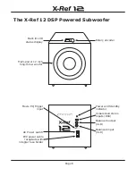 Предварительный просмотр 10 страницы Emotiva X-Ref 10 User Manual