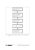 Предварительный просмотр 16 страницы Emotron DCM Instruction Manual