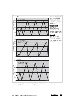 Предварительный просмотр 25 страницы Emotron DCM Instruction Manual