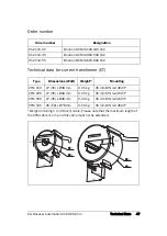 Предварительный просмотр 51 страницы Emotron DCM Instruction Manual