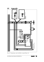 Предварительный просмотр 63 страницы Emotron DCM Instruction Manual