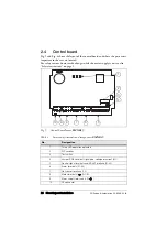 Preview for 20 page of Emotron EMX-B Instruction Manual