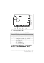 Preview for 21 page of Emotron EMX-B Instruction Manual