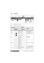 Preview for 22 page of Emotron EMX-B Instruction Manual