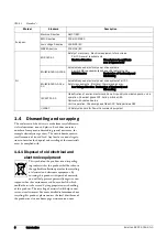 Preview for 13 page of Emotron EMX-D Instruction Manual