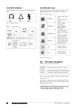 Preview for 29 page of Emotron EMX-D Instruction Manual