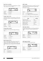 Preview for 35 page of Emotron EMX-D Instruction Manual