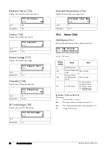 Preview for 37 page of Emotron EMX-D Instruction Manual