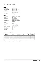 Preview for 46 page of Emotron EMX-D Instruction Manual