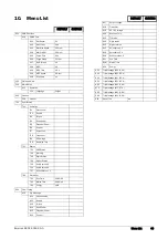 Preview for 50 page of Emotron EMX-D Instruction Manual