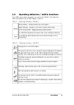 Предварительный просмотр 10 страницы Emotron EMX-R Series Instruction Manual