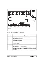 Предварительный просмотр 107 страницы Emotron EMX-R Series Instruction Manual