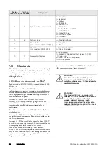 Предварительный просмотр 14 страницы Emotron FDU Series Instruction Manual