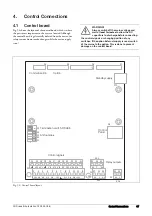 Предварительный просмотр 51 страницы Emotron FDU Series Instruction Manual