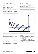 Предварительный просмотр 109 страницы Emotron FDU Series Instruction Manual