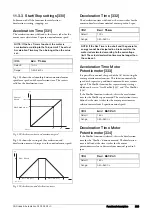 Предварительный просмотр 129 страницы Emotron FDU Series Instruction Manual