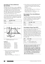 Предварительный просмотр 130 страницы Emotron FDU Series Instruction Manual