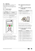 Предварительный просмотр 205 страницы Emotron FDU Series Instruction Manual