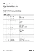 Preview for 7 page of Emotron FlowDrive Emotron FLD48 Installation & Getting Started Instruction