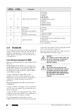 Preview for 8 page of Emotron FlowDrive Emotron FLD48 Installation & Getting Started Instruction