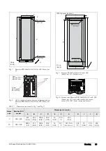 Preview for 13 page of Emotron FlowDrive Emotron FLD48 Installation & Getting Started Instruction