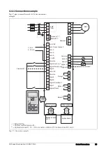 Preview for 33 page of Emotron FlowDrive Emotron FLD48 Installation & Getting Started Instruction