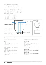 Preview for 41 page of Emotron FlowDrive Emotron FLD48 Installation & Getting Started Instruction