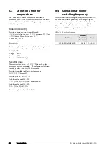 Preview for 54 page of Emotron FlowDrive Emotron FLD48 Installation & Getting Started Instruction