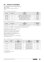 Preview for 55 page of Emotron FlowDrive Emotron FLD48 Installation & Getting Started Instruction