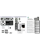 Предварительный просмотр 1 страницы Emotron TSA 1 Quick Start Manual