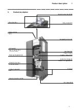 Предварительный просмотр 8 страницы Emotron VS30 Mounting And Switch On Instruction