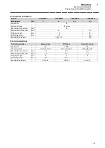 Предварительный просмотр 14 страницы Emotron VS30 Mounting And Switch On Instruction