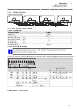 Предварительный просмотр 16 страницы Emotron VS30 Mounting And Switch On Instruction